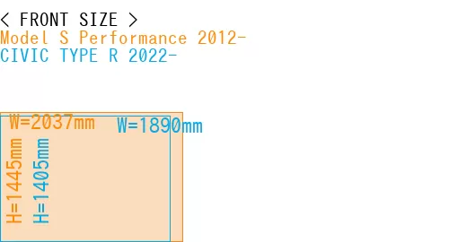 #Model S Performance 2012- + CIVIC TYPE R 2022-